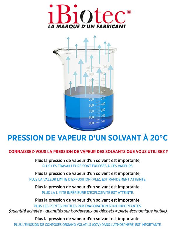 pression vapeur solvant